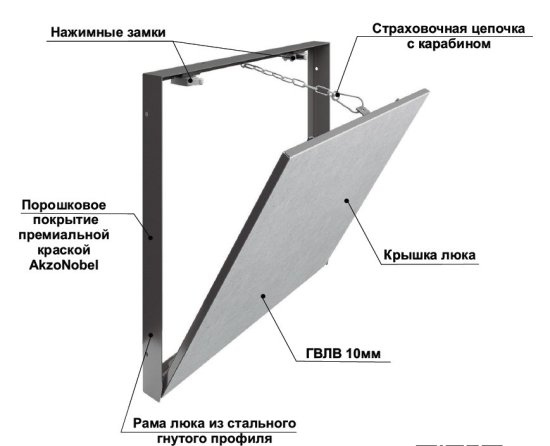 Люк скрытого типа нажимной Хаммер Про сталь съемный серый 60x60 см