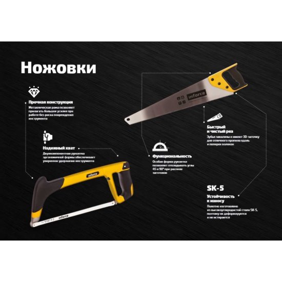 Ножовка по дереву Inforce 06-08-18