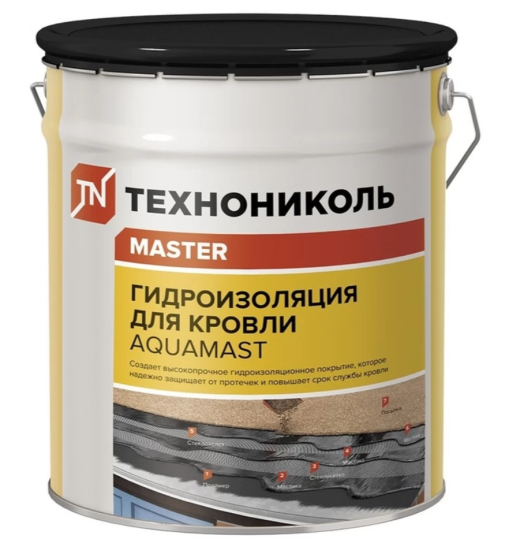 Мастика битумно-резиновая AquaMast 18 кг