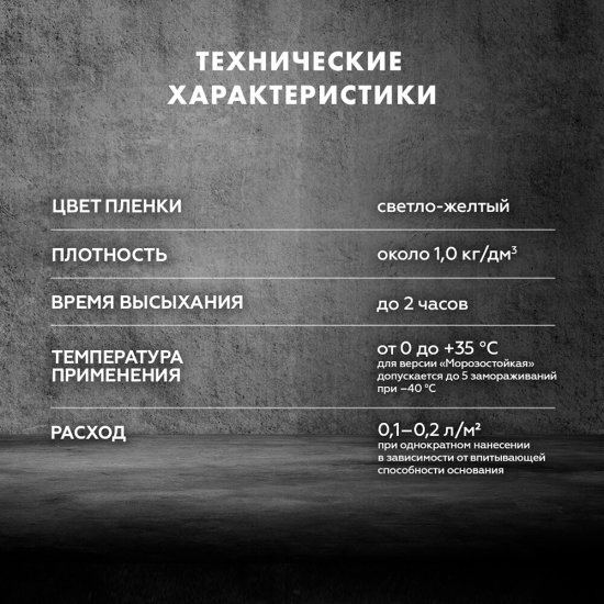 Грунт Церезит СТ17 PRO глубокого проникновения 2,5 л