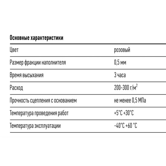 Грунт бетоноконтакт Unis 4 л