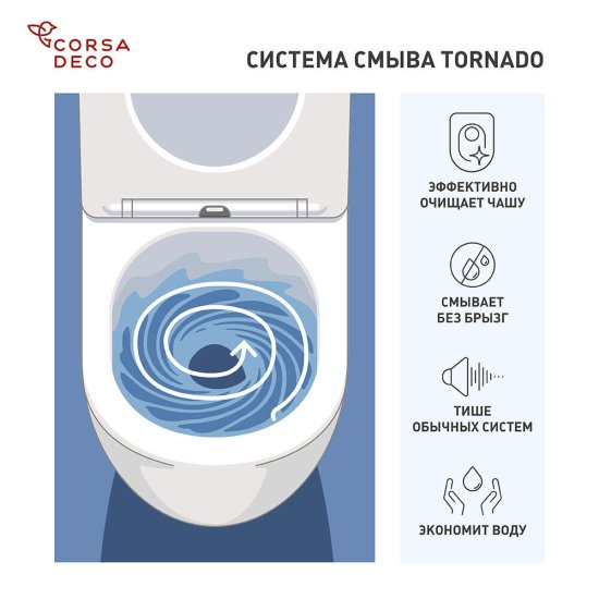 Комплект инсталляции Geberit Sigma Duofix с унитазом Corsa Deco CX Tornado и сиденьем дюропласт микролифт