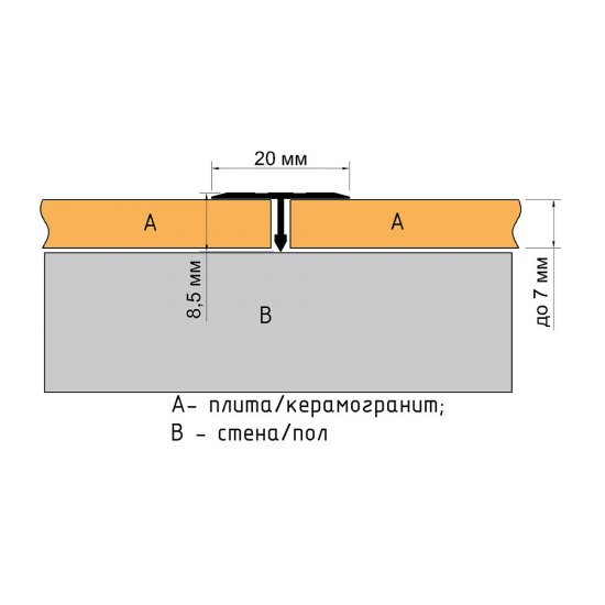 Профиль для напольных покрытий до 7 мм Т-образный алюминиевый 2700х20х8,5 мм