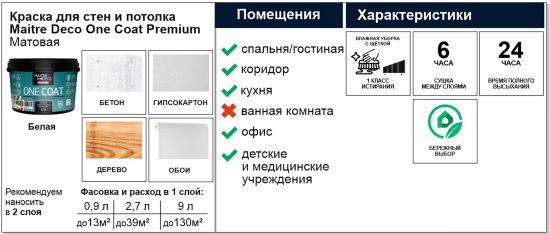 Краска для стен и потолков моющаяся Maitre Deco One Coat Premium база А 9 л