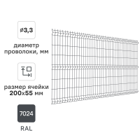 3D панель для забора Grand Line Light 2.5x1.53 м полиэстр RAL 7024 графит