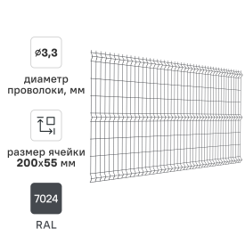 3D панель для забора Grand Line Light 2.5x1.53 м полиэстр RAL 7024 графит