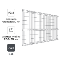 3D панель для забора Grand Line Light 2.5x1.73 м полиэстер RAL 7024 графит