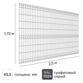 3D панель для забора Grand Line Light 2.5x1.73 м полиэстер RAL 7024 графит