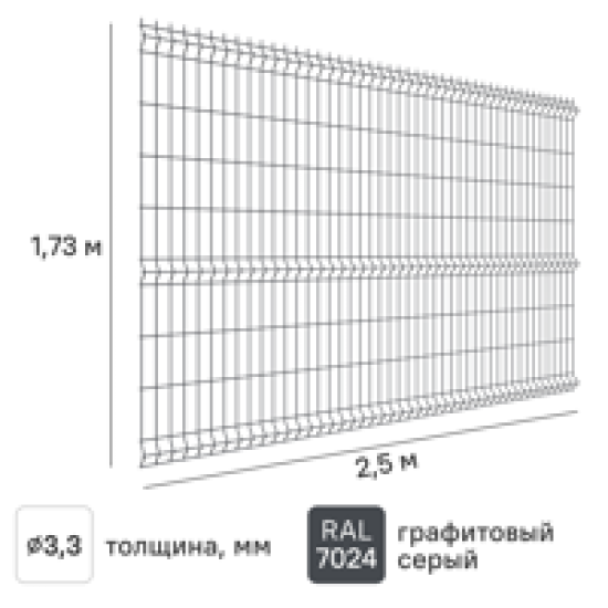 3D панель для забора Grand Line Light 2.5x1.73 м полиэстер RAL 7024 графит