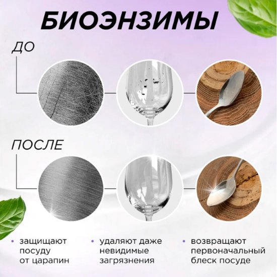 Средство Synergetic для посуды базилик и свежая мята 500 мл