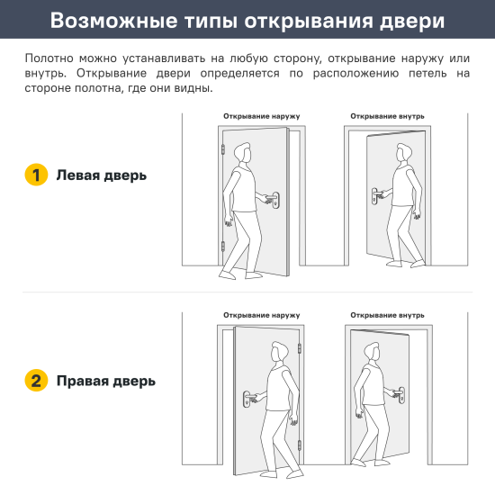 Дверь межкомнатная глухая Ясень 60x200 см Hardflex цвет коричневый с замком