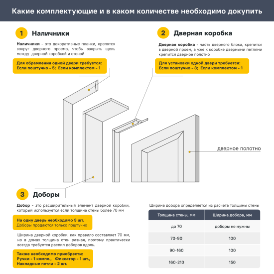 Дверь межкомнатная со стеклом Ясень 80x200 см Hardflex цвет коричневый с замком
