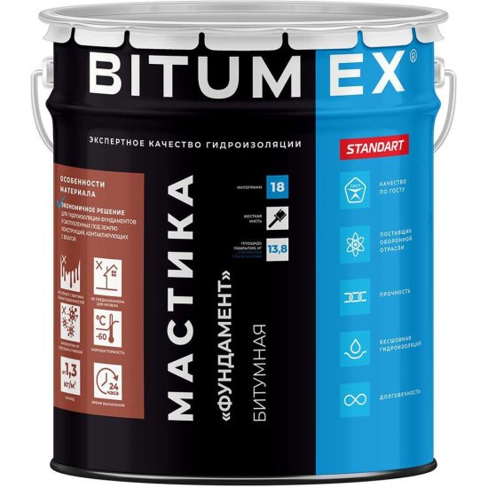 Битумная мастика BITUMEX Фундамент