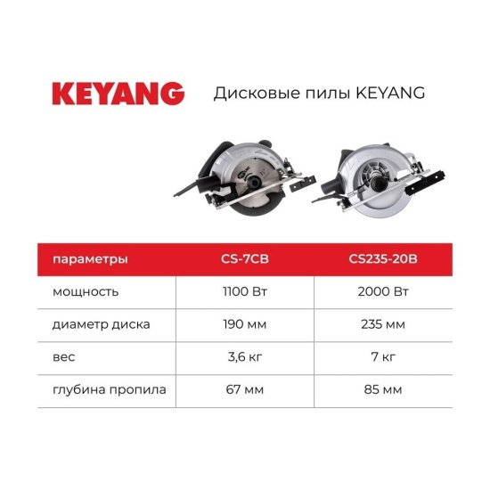 Пила дисковая электрическая Keyang CS-7CB 1100 Вт 190 мм (15946469)