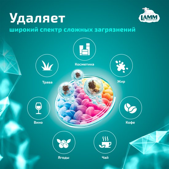Пятновыводитель Lamm для белых и цветных вещей 0.5 кг