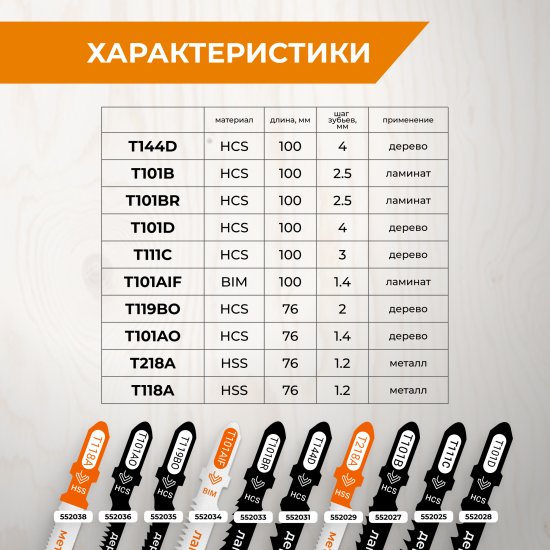 Набор пилок для электролобзика Rage 552201 быстрый рез, 10 шт.