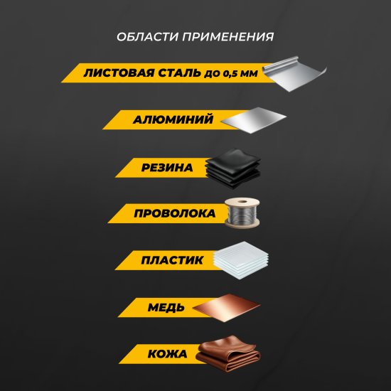 Ножницы по металлу прямой рез Rage Furious 850009 до 0.5 мм 250 мм