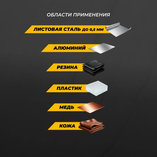 Ножницы по металлу прямой рез Rage Furious 850008 до 0.5 мм 200 мм