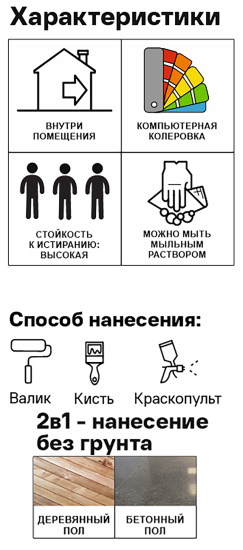 Краска для пола моющаяся Luxium Classic Colour полуматовая цвет белый база BW 1 л