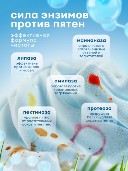 Гель для стирки Grass Crispi 2 в 1 2.5 л