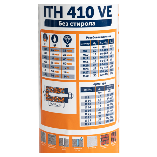 Анкер химический ITH 410 VE 410 мл
