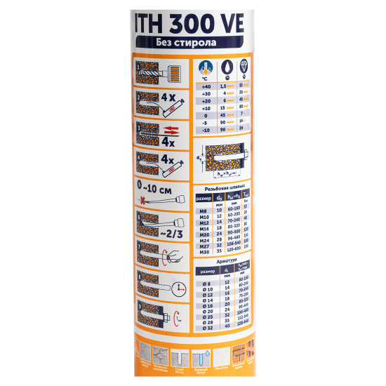 Анкер химический Sormat ITH 300 VE 300 мл