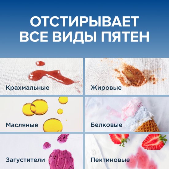 Капсулы для стирки Synergetic Universal 100 шт