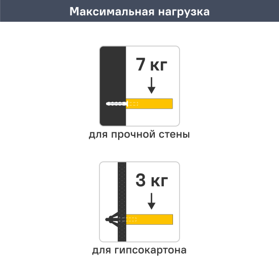 Настенная полка 32x11/40x15 см металл цвет черный
