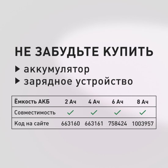 Винтоверт ударный аккумуляторный КМ АТОМ 18 В без АКБ и ЗУ (CIV-182)