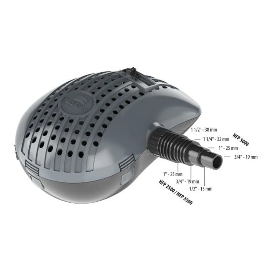 Насос для пруда и ручья Heissner AQUA CRAFT ECO