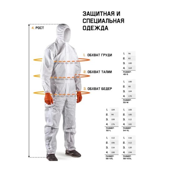 Комбинезон защитный Jeta Safety 50 рост 176 см серый