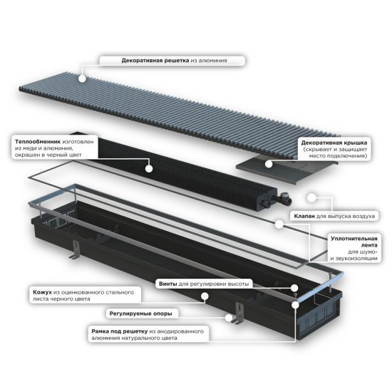 Конвектор внутрипольный Gekon Eco с 1 теплообменником 1600х230х110 мм боковое подключение
