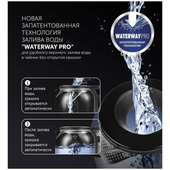 Электрический чайник Polaris PWK 1753CGL Brilliant Collection 1,5 л черный