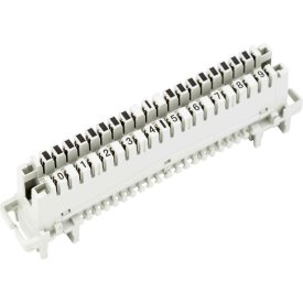 Неразмыкаемый плинт Retic LSA Profil ABS