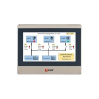 Панель оператора EKF PRO-Screen