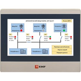 Панель оператора EKF PRO-Screen