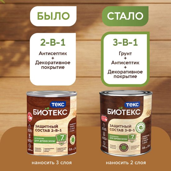 Антисептик Текс Bioteks 2-в-1/3-в-1 декоративный для дерева махагон 2,7 л