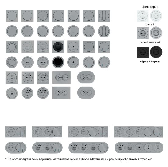 Розетка TC+USB встраиваемая Osen с заземлением цвет серый