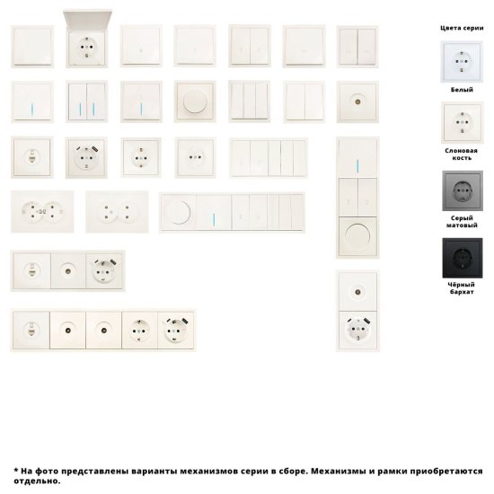 Диммер встраиваемый Zima 1 клавиша цвет слоновая кость