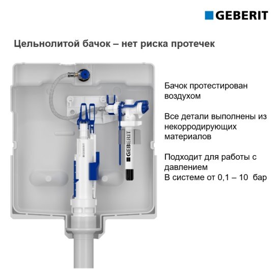 Комплект инсталляции Geberit Alpha с безободковым унитазом Aquatek Европа клавиша Geberit Alpha белая