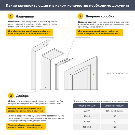 Дверь межкомнатная глухая Корсика 60x200 см полипропилен цвет орех текстурный с замком и петлями