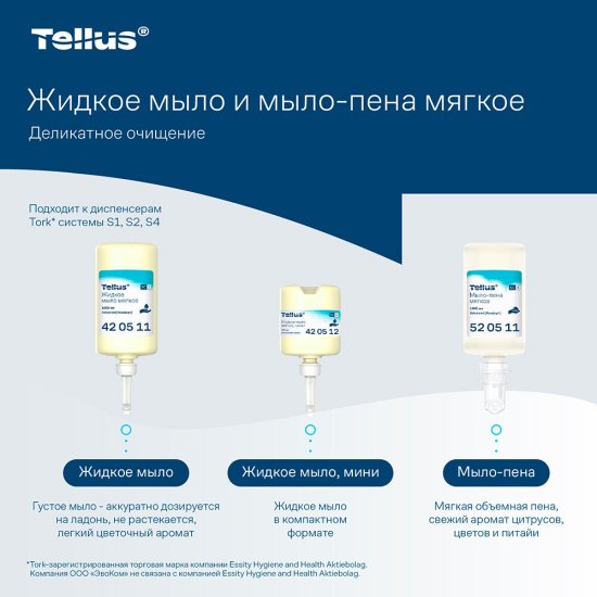 Мыло-пена Tellus картридж для диспенсера 1000 мл (520511)