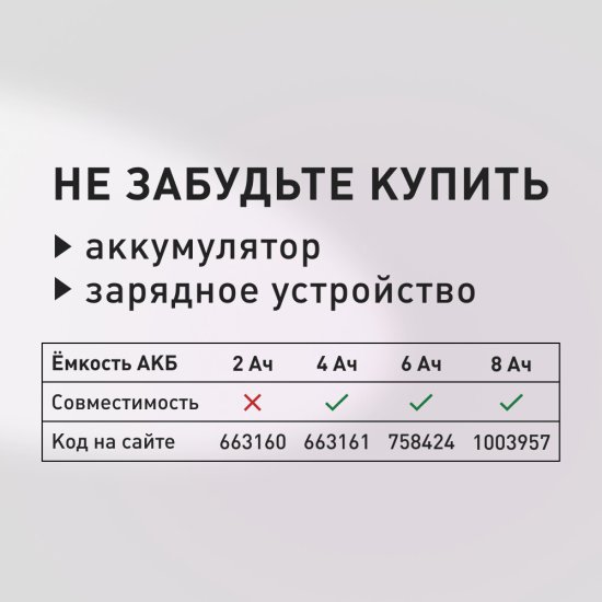 Гайковерт ударный аккумуляторный бесщеточный КМ АТОМ 18 В без АКБ и ЗУ (CIW-184BL)