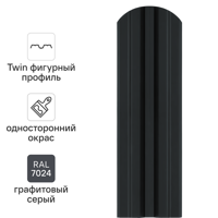 Штакетник стальной Twin фигурный 100 мм 1.5 м односторонний RAL 7024 темно-серый 10 шт.