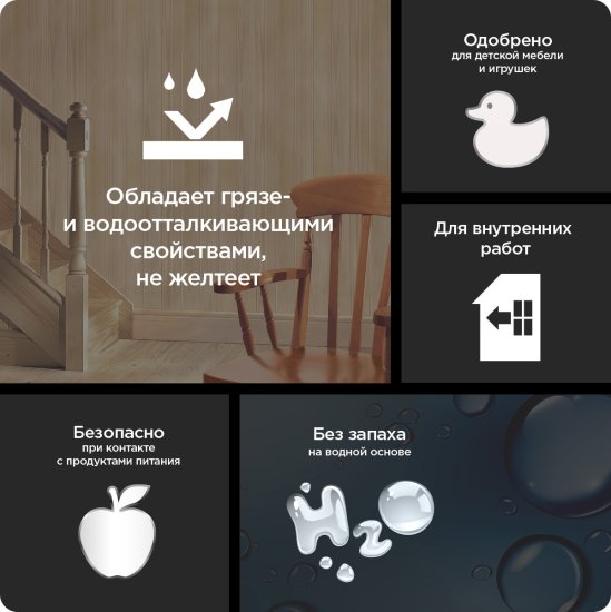 Лак акриловый Omnitex Lacker Aqua матовый прозрачный 2.7 л