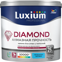 Краска для стен и потолков моющаяся Luxium Diamond матовая цвет прозрачный база BC 2.25 л