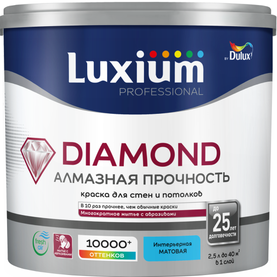 Краска для стен и потолков моющаяся Luxium Diamond матовая цвет прозрачный база BC 2.25 л