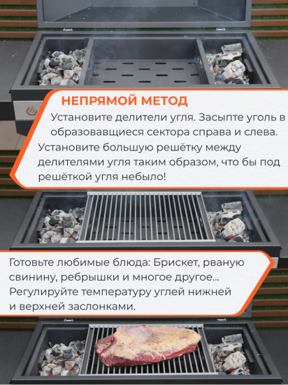 Гриль Gratar Master XL GM-880 сталь 84.5x180x139.5 см