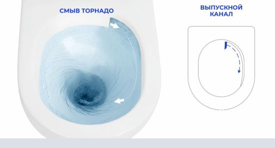 Комплект инсталляция и унитаз Bas безободковый с микролифтом клавиша цвет белый