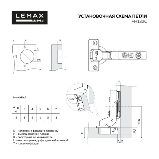 Петля мебельная Lemax prof Clip-on 105° вкладная с эксцентриком (2 шт.)